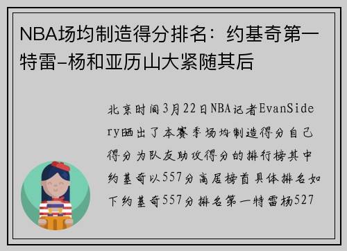 NBA场均制造得分排名：约基奇第一 特雷-杨和亚历山大紧随其后