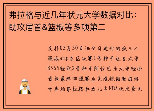 弗拉格与近几年状元大学数据对比：助攻居首&篮板等多项第二